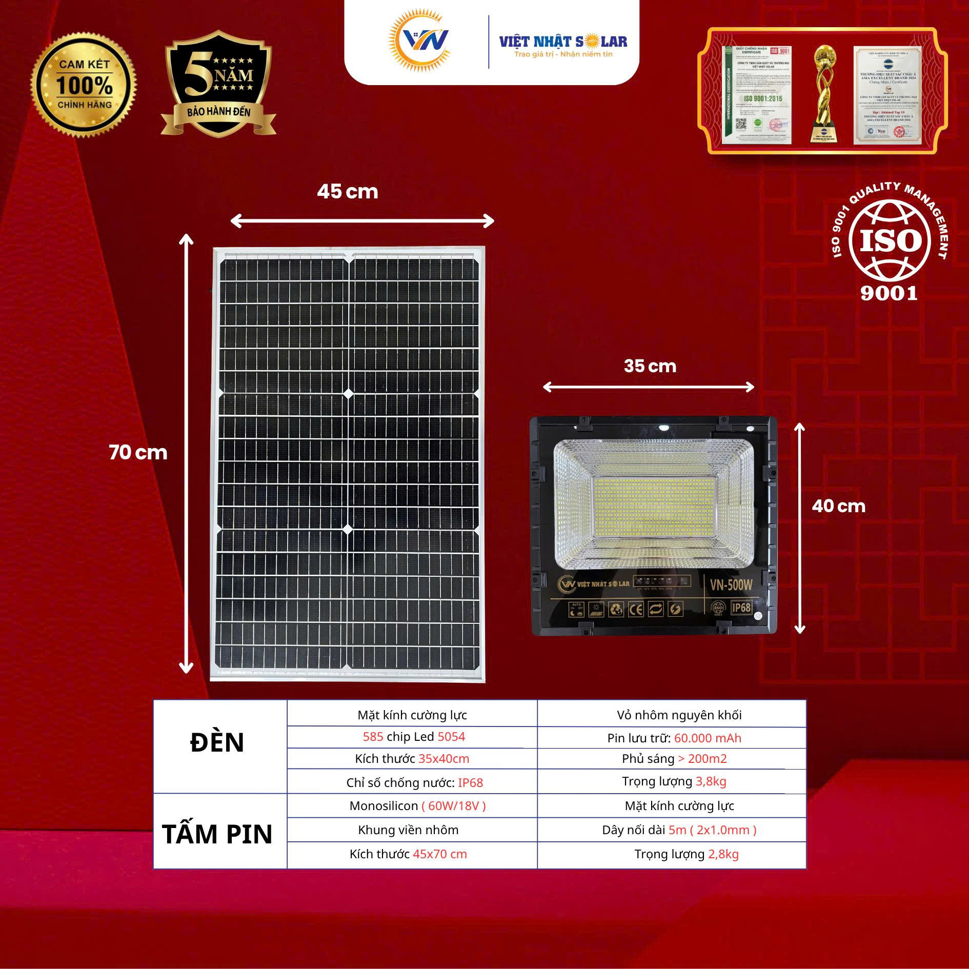 Đèn Pha LED 500W 13 ĐÈN PHA LED 500W