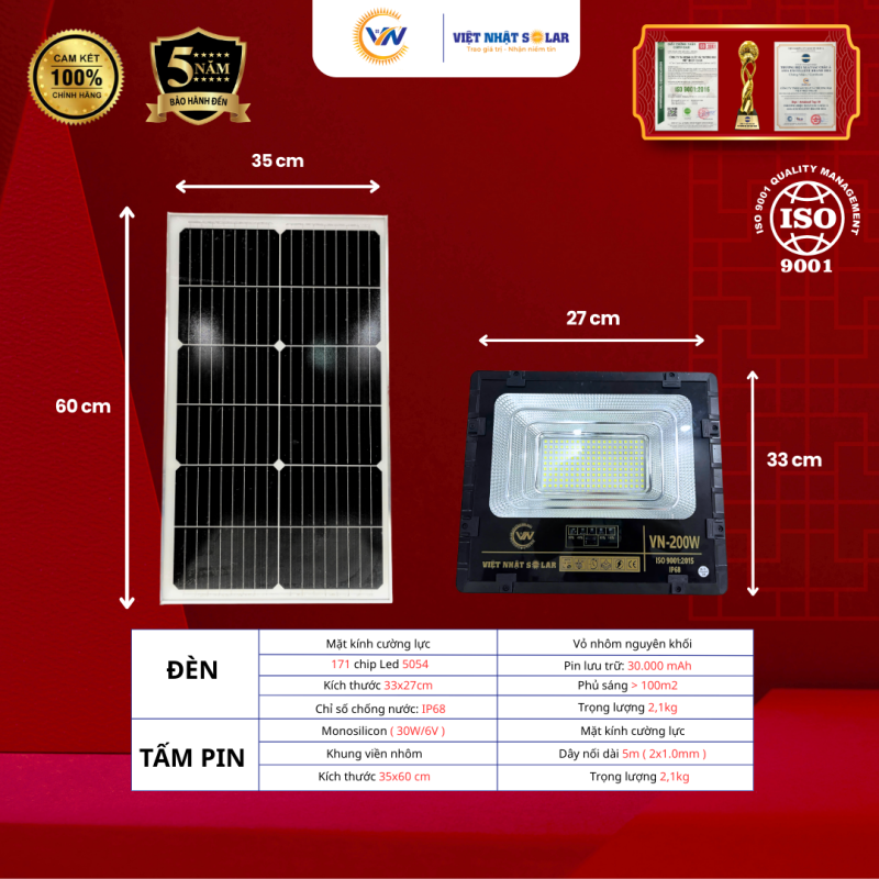 Đèn Pha LED 200W 29 Đèn Pha Led 200W