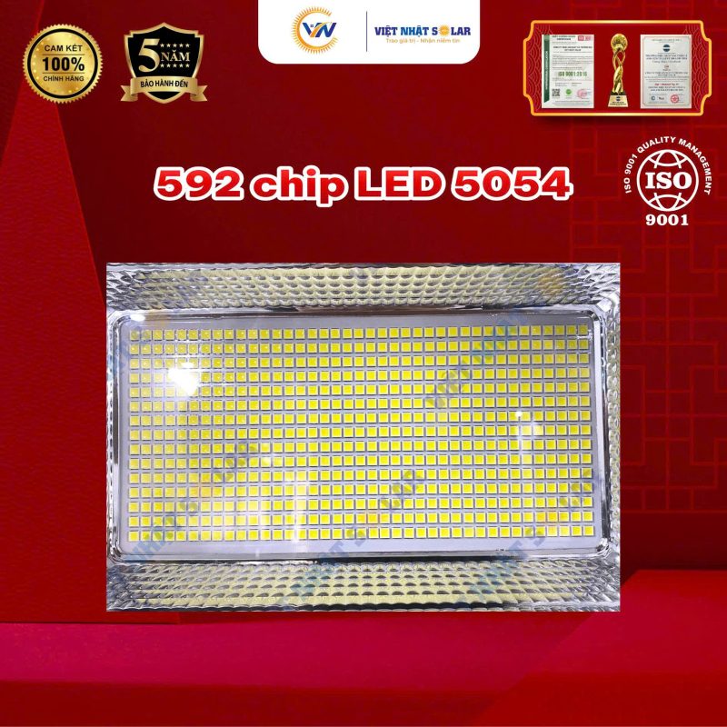 Đèn Pha LED 500W 28 Đèn Pha LED 500W