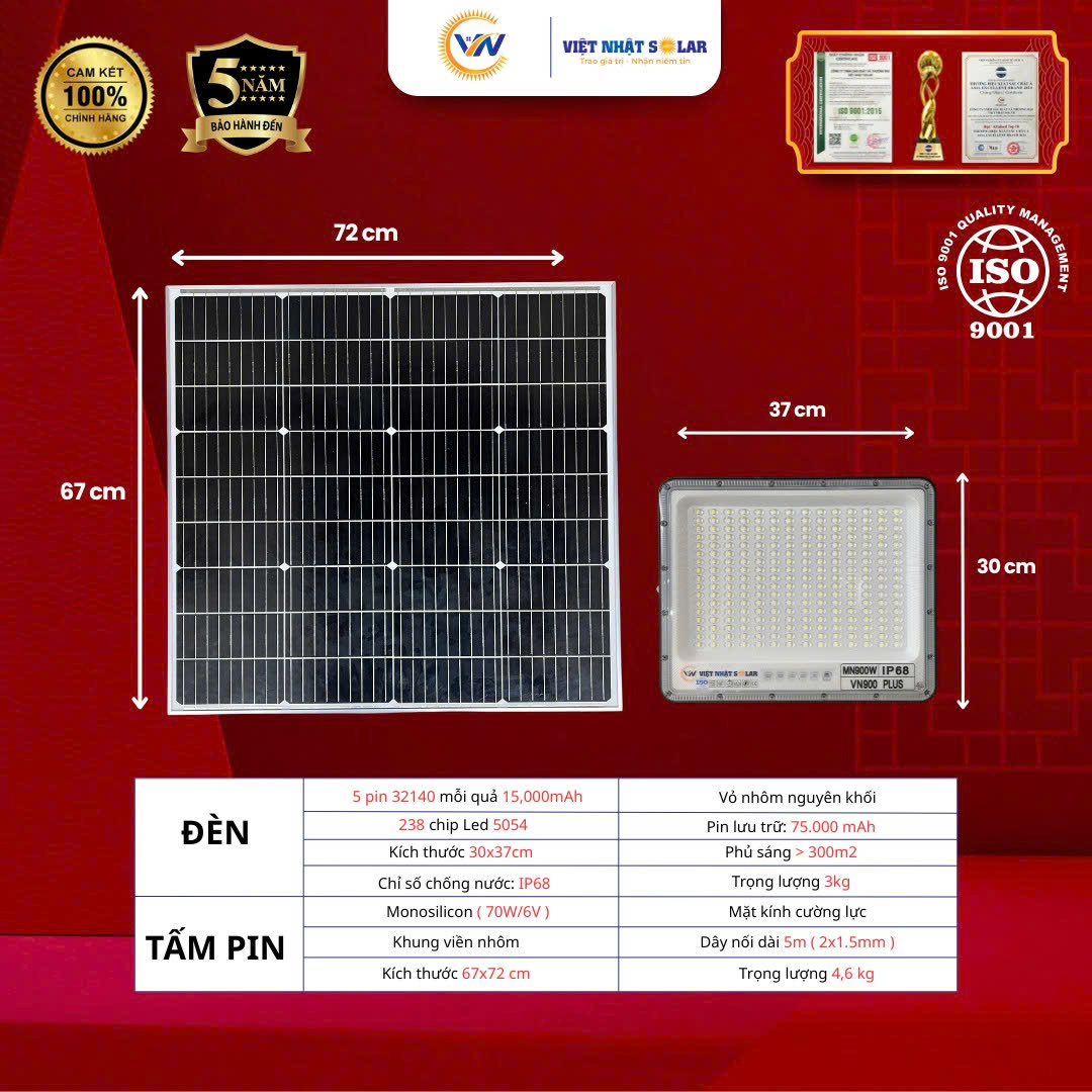 Đèn Mắt Ngọc 900W PLUS 27 Đèn mắt ngọc 900 plus thông số