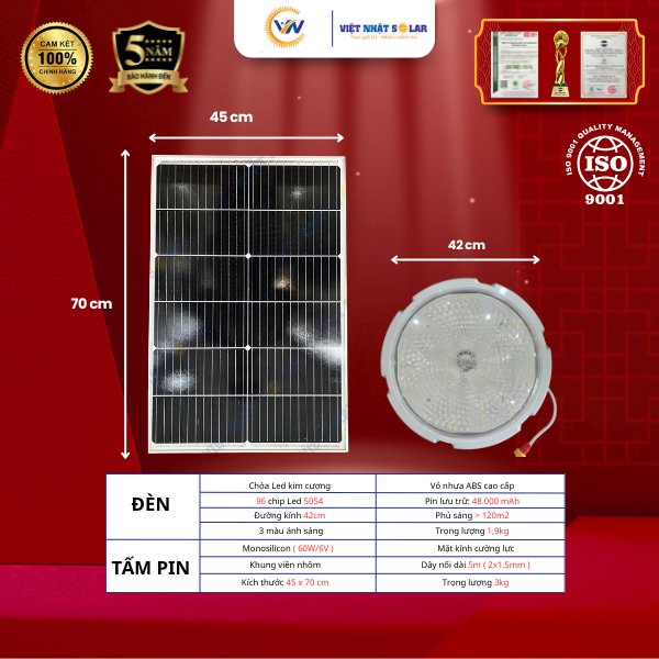 Đèn Ốp Trần 1000W 29 ốp trần 1000w