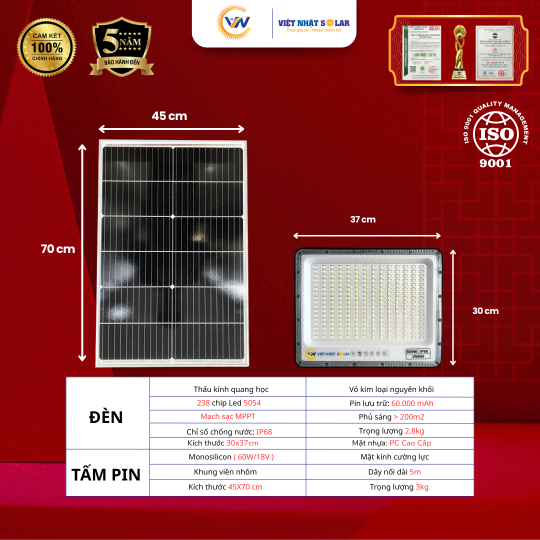 Việt Nhật Solar Chính Thức Nâng Cấp Đèn Mắt Ngọc 800W 8 Đèn Mắt Ngọc 800W
