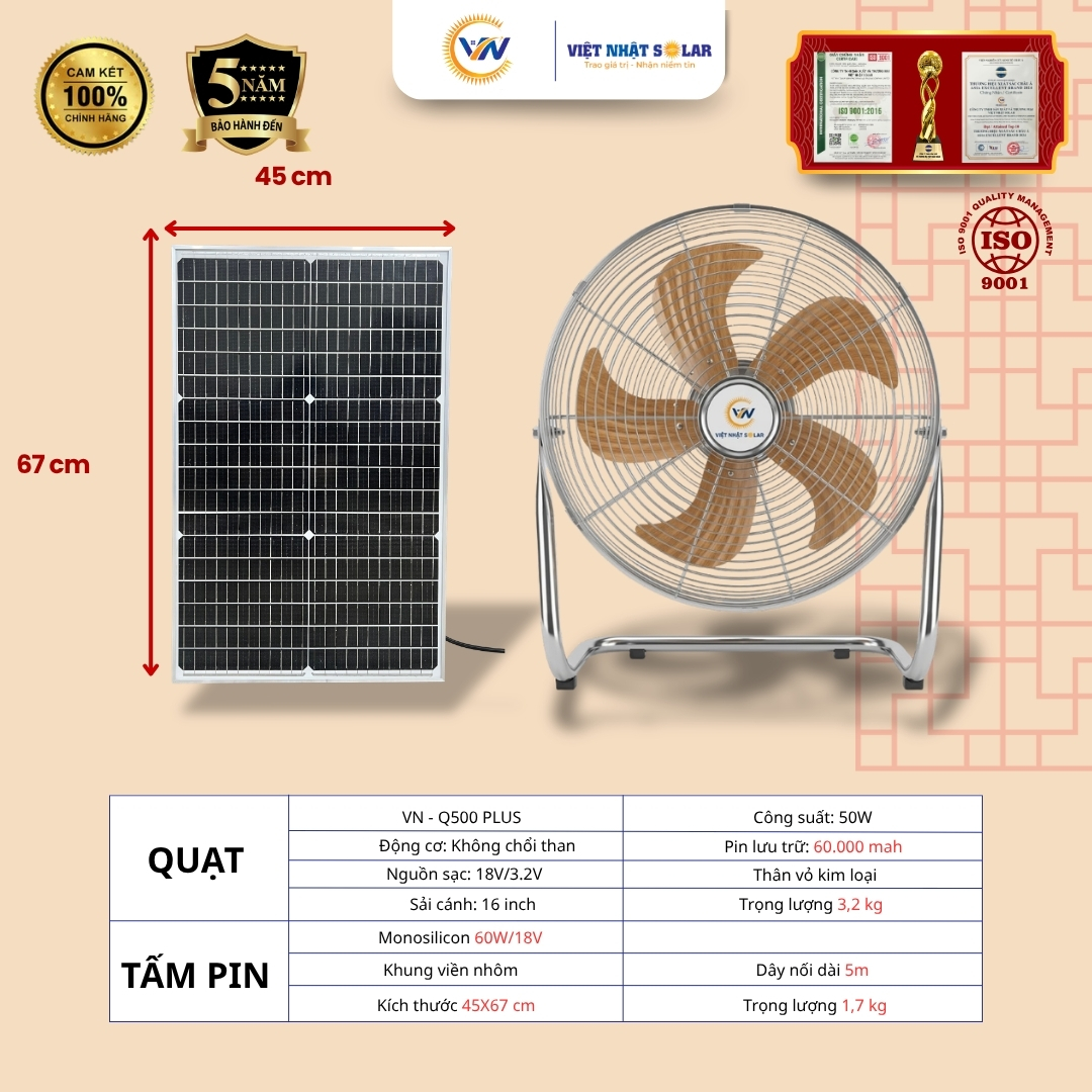 Quạt Chân Quỳ Năng Lượng Mặt Trời 19 Thông Số Quạt Chân Quỳ Năng Lượng Mặt Trời