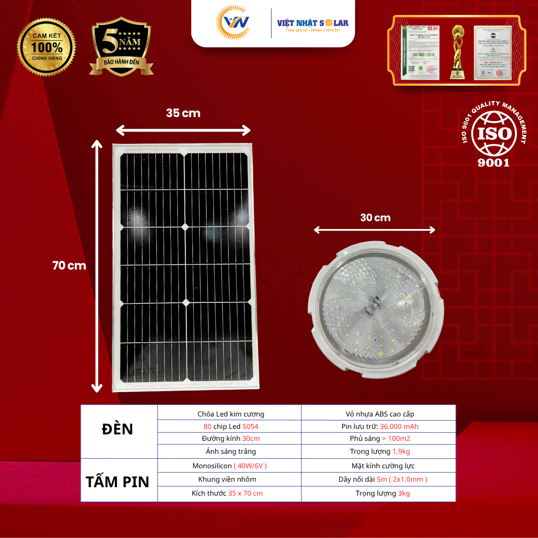 Đèn Ốp Trần 1000W Bản Nâng Cấp 2026: Giải Pháp Ánh Sáng Đa Sắc, Không Tốn Tiền Điện 6 Đèn ốp trần 1000w
