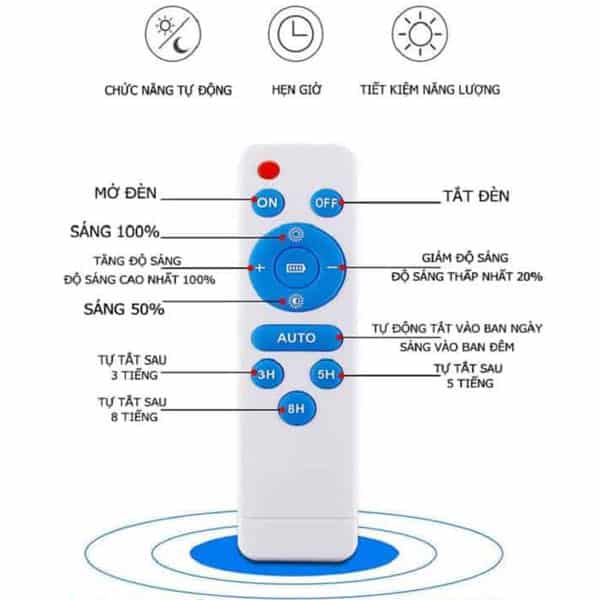 Những Điều Cần Tránh Khi Lắp Đèn Năng Lượng Mặt Trời 12 Remote đèn năng lượng mặt trời